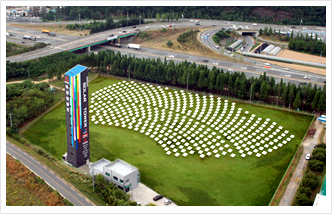 Concentrating Solar Power System